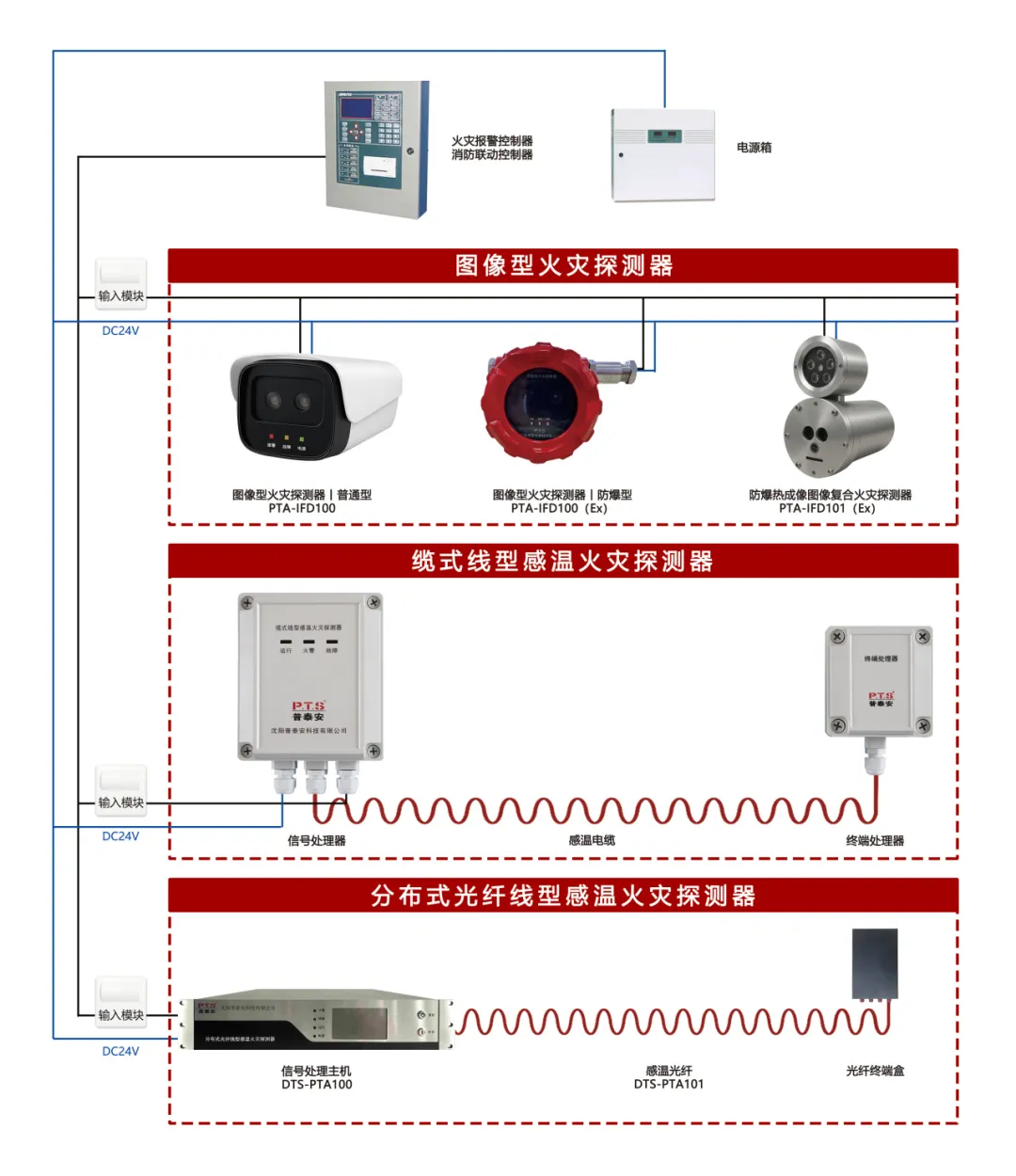 微信图片_20260526162215_63_48 微信图片_20260526162215_63_48